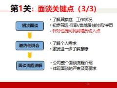 組織發(fā)展增員三關(guān)面談技巧話術(shù)53頁(yè).ppt