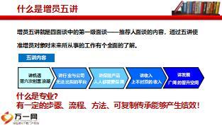 組織發(fā)展增員專題3有效溝通與增員五講53頁(yè).ppt