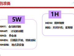 組織發(fā)展增員專題10團(tuán)隊(duì)矛盾與會(huì)議經(jīng)營(yíng)36頁(yè).ppt