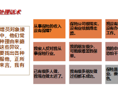 增員異議處理話術(shù)及促成話術(shù)27頁(yè).ppt