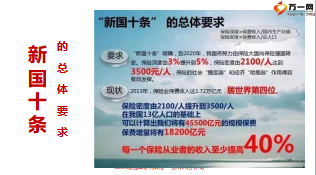 保險行業(yè)增員選才共享共贏同成長41頁.ppt