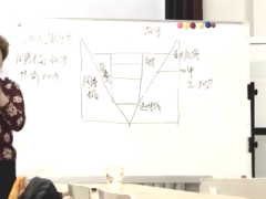 视频保险精英分享利用社保报销介绍保险.rar