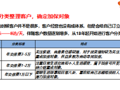 保險(xiǎn)精英分享客戶用心經(jīng)營自然加保16頁.ppt