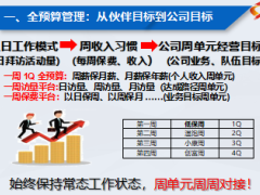 健康險(xiǎn)銷售的道與術(shù)108頁.ppt