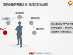团体健康险销售流程3目标确认54页.ppt
