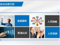 團隊分享概況及功能組建設培訓運作18頁.ppt