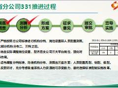 省分公司組織架構(gòu)改革方案宣導(dǎo)43頁.ppt