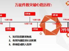 績優(yōu)分享突破件數(shù)破繭成蝶14頁.ppt