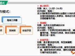 輔導功能組周工作模式個人收獲及規(guī)劃9頁.ppt