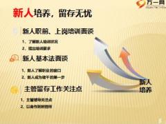 主管高阶培养课程15技能提升之新人职业规划面谈辅导30页.ppt