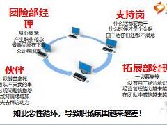 功能組概述意義功用及介紹40頁.ppt