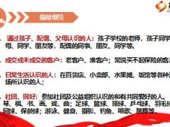 主管育成教程16增员从哪里来32页.ppt