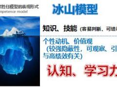 平凡之路论基层培训管理者的成长25页.ppt