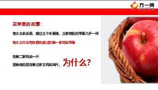 新人衔接培训5销售逻辑27页.ppt
