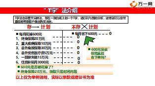 新人衔接培训6促成的时机及方法20页.ppt