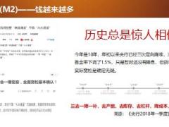 理财专题货币浪潮下资产配置20页.ppt