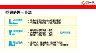 新人衔接培训7拒绝处理话术18页.ppt