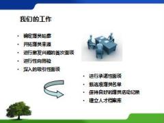 高级经理晋升培训3增员赢家54页.ppt