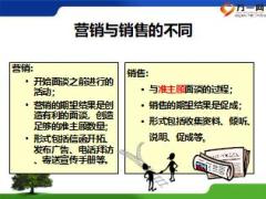 高级经理晋升培训5营销31页.ppt