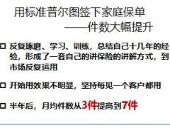 训练新人三讲绩效倍增41页.ppt