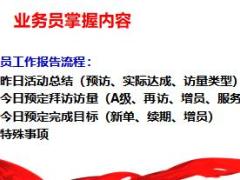 主管育成教程6基础管理之会报管理运作20页.ppt