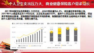 团队经营发展理念篇幸福是奋斗出来的33页.ppt