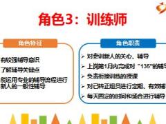 新人上岗承诺性面谈重要性流程与督导41页.ppt
