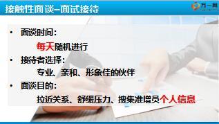 保險(xiǎn)精英分享面談百分百三步聚優(yōu)才27頁(yè).ppt