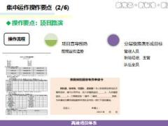 高效增員體系集中平臺(tái)運(yùn)作介紹工作模式29頁.ppt