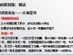 银保网点班前会操作典范经验分享38页.ppt