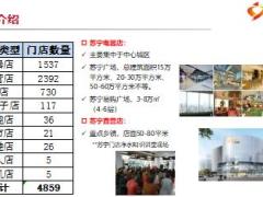 相约苏宁客户经营活动宣导版22页.ppt