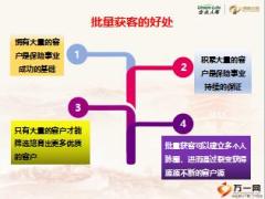 新人衔接培训8批量获客概述流程技巧含工具备注44页.rar