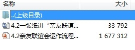 新人衔接培训15亲友联谊会运作流程含工具备注33页.rar