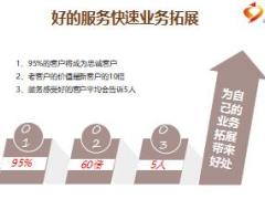 续期专题首转促客户满意的最佳手段18页.ppt