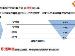 銷售流程訓(xùn)練目的運(yùn)作內(nèi)容方式工作模式27頁.ppt