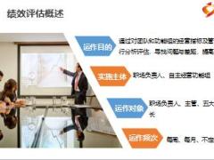 績效評估操作指引總體概述績效評估功能組及工具33頁.ppt