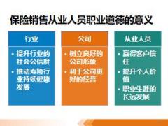 保险新人班培训11保险销售从业人员道德规范28页.ppt