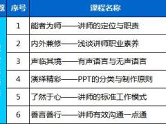 讲师日常训练教材讲师日常训练教材一览表.xls