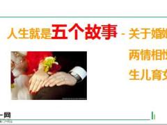觉醒与改变人生管理改变的力量规划与行动幸福画像含备注67页.ppt