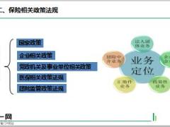 团险销售从政策中寻找合作商机含备注67页.ppt