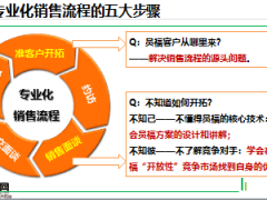 团险销售员福开拓准客户开拓经验分享含备注32页.ppt