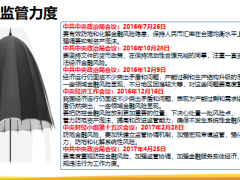 2017保险监管政策回顾2018政策扫描24页.ppt