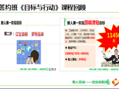 2018新人育成起航营课件1国寿成功启航48页.ppt