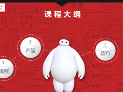 车险超能话术训练篇人保版22页.ppt