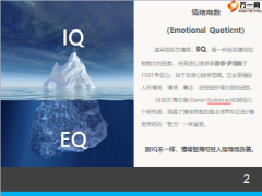 情商管理与沟通技巧8种状态概念理念关键词61页.ppt