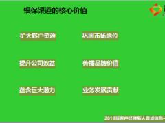 银保新人育成课程3银行保险发展历程和前景展望34页.ppt