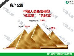 银保新人育成课程13金融理财工具基础知识32页.ppt