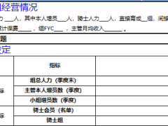 主管季度MBO規(guī)劃面談表2頁.xlsx