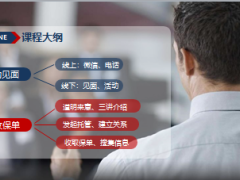 保单托管服务全流程大童版29页.pptx
