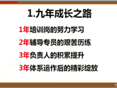 视频保险精英分享成长是一种幸福.rar